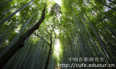 中財人力資源管理在職研究生學(xué)制幾年？