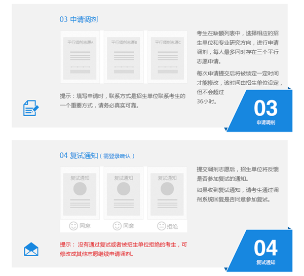 中國(guó)人民大學(xué)在職研究生